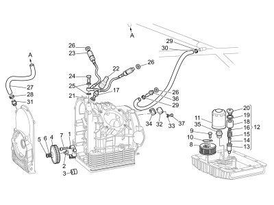 Τροφοδοσία - Αντλία λαδιού